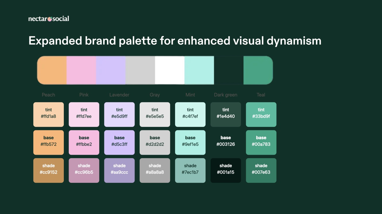 Brand palette expanded into tint, base, and shade for seven colors