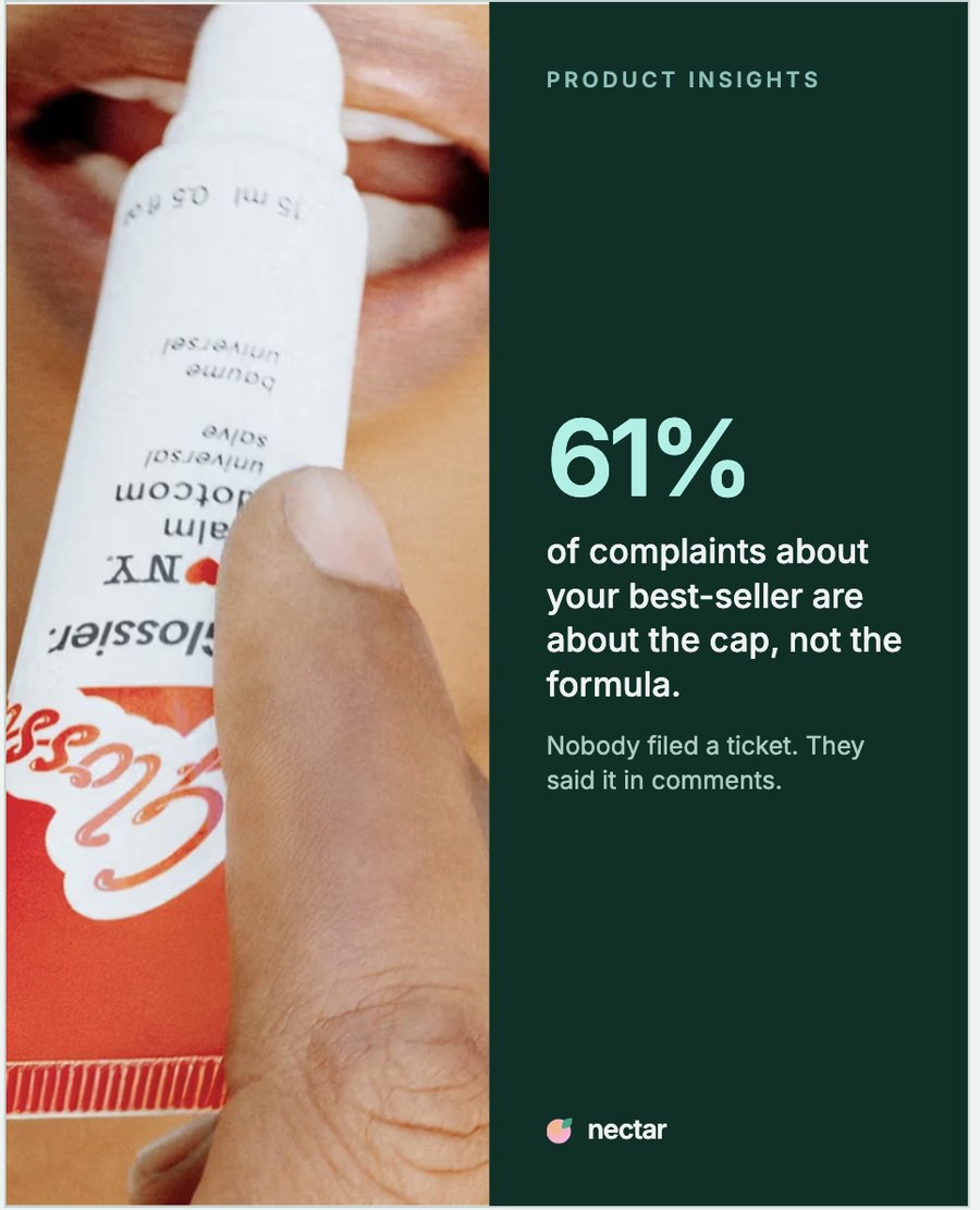 Product Insights post with a large 61 percent stat