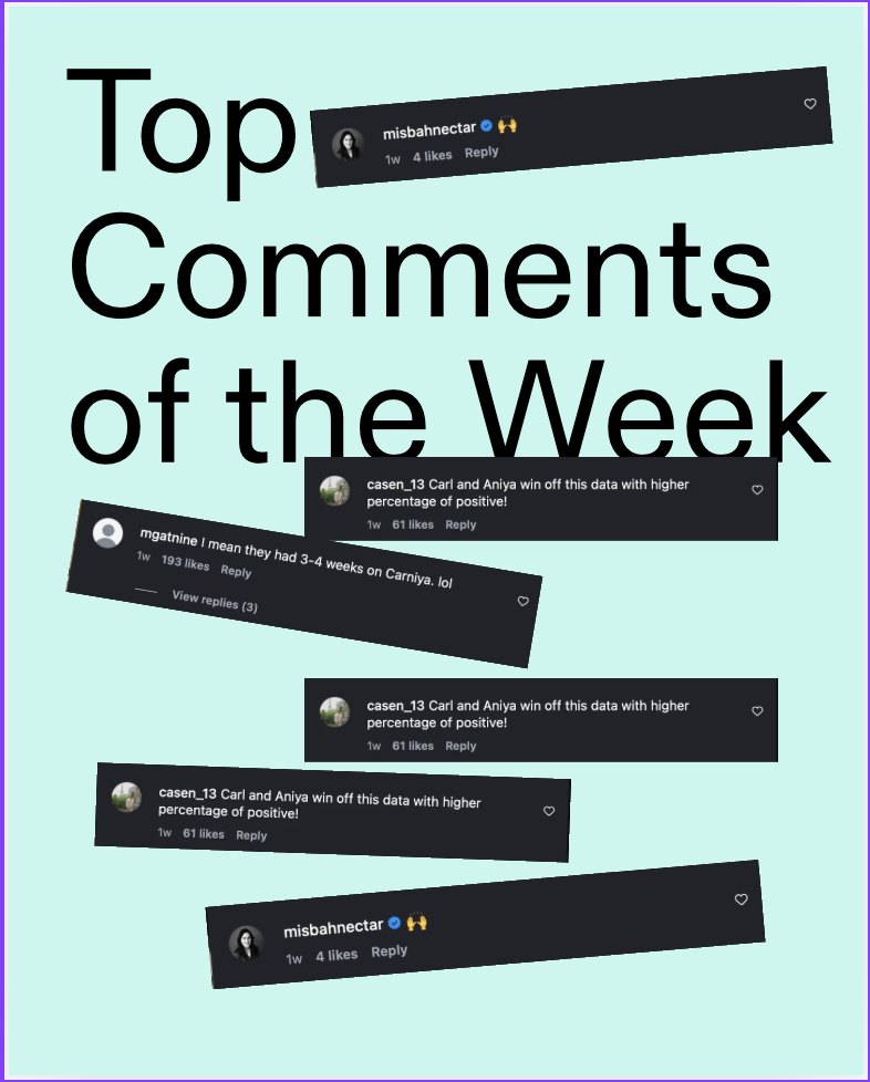 Top Comments of the Week post on mint